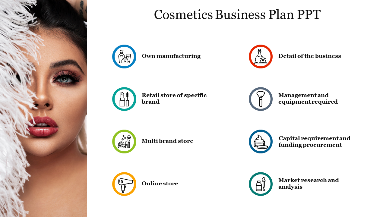 Cosmetics Business Plan PPT